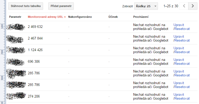 Parametry na webu a pasti pro vyhledávače