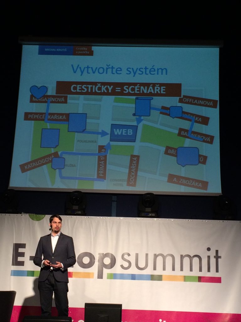 Pastičky a cestičky - základy marketingové strategie