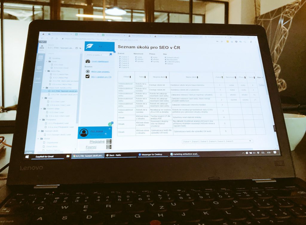 Wireframy pro marketingové mapy