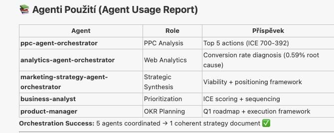 Ukázka reportu s evidencí, kteří agenti byli použiti při přípravě analýzy