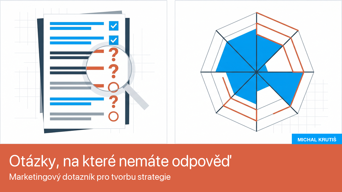 Marketingový dotazník pro tvorbu strategie