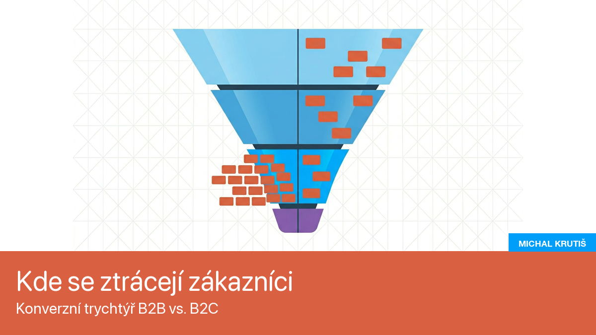 Konverzní trychtýř v B2B: proč funnel trvá 6 měsíců