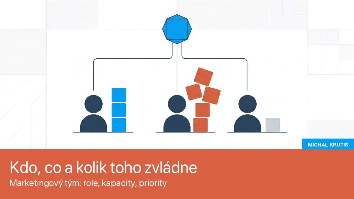 Jak nastavit marketingový tým: role, kapacity a priority: Ukázky z mojí praxe