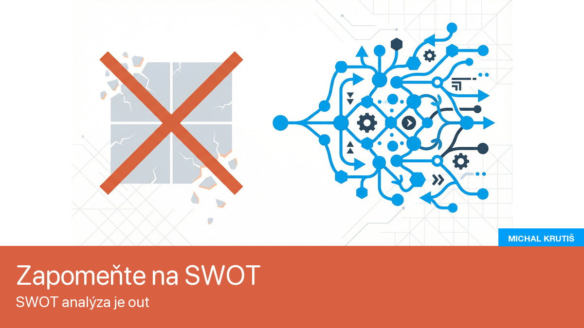 SWOT analýza je out