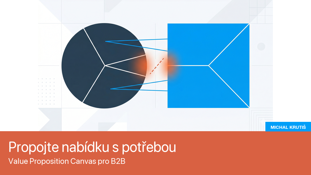 Value Proposition Canvas — jak ho používám na workshopech
